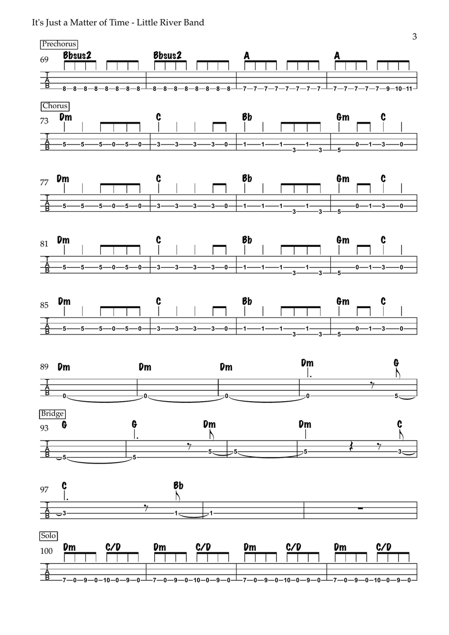 It's Just A Matter Of Time Acoustic Guitar scores gallery preview page 3