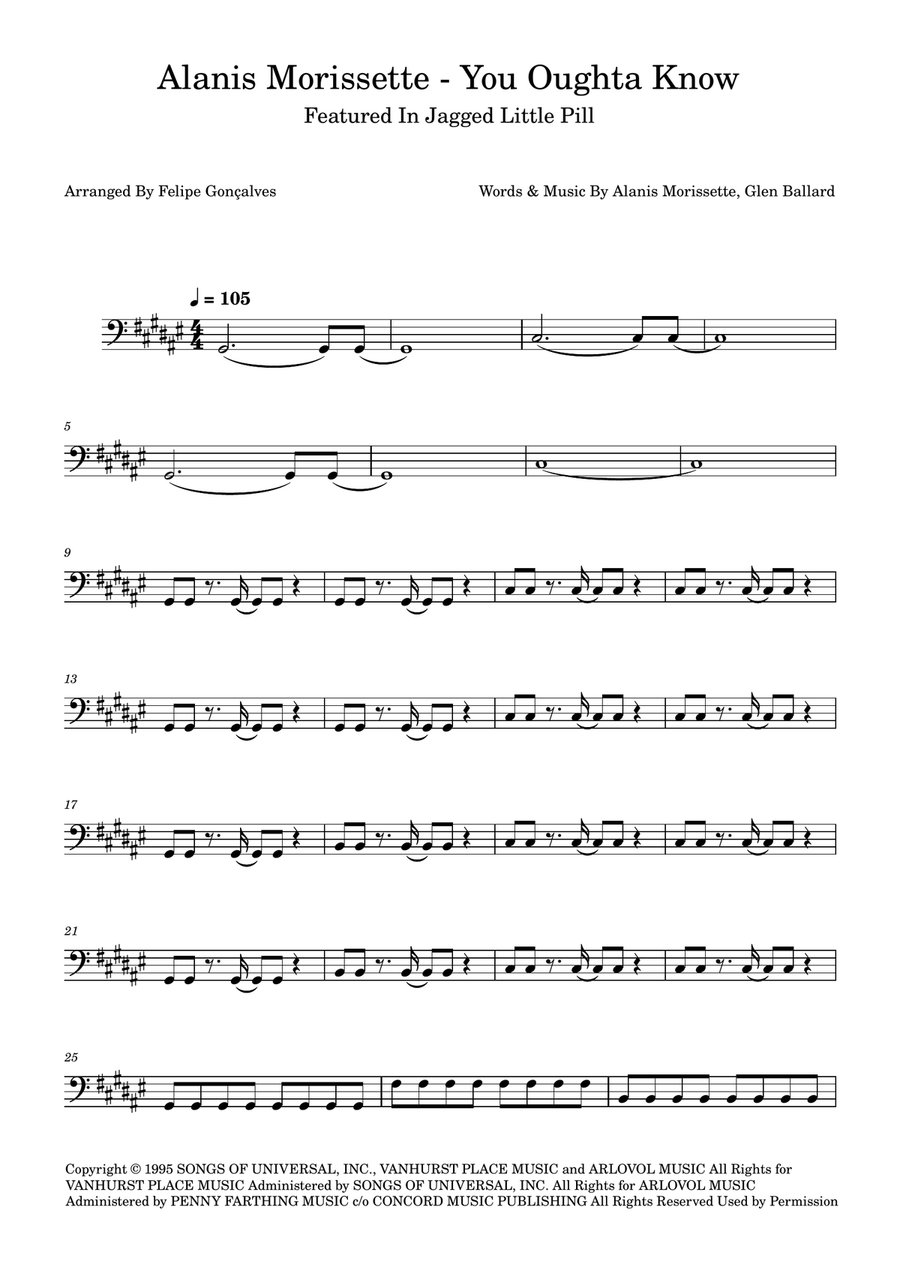 You Oughta Know You Oughta Know Acoustic Guitar scores gallery preview page 1