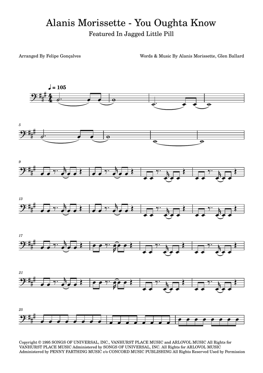 You Oughta Know You Oughta Know Acoustic Guitar scores gallery preview page 1