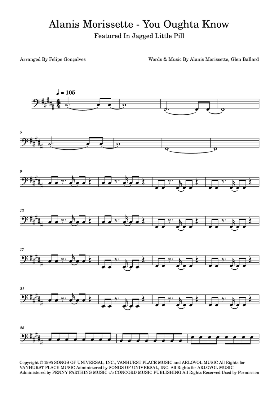 You Oughta Know You Oughta Know Acoustic Guitar scores gallery preview page 1