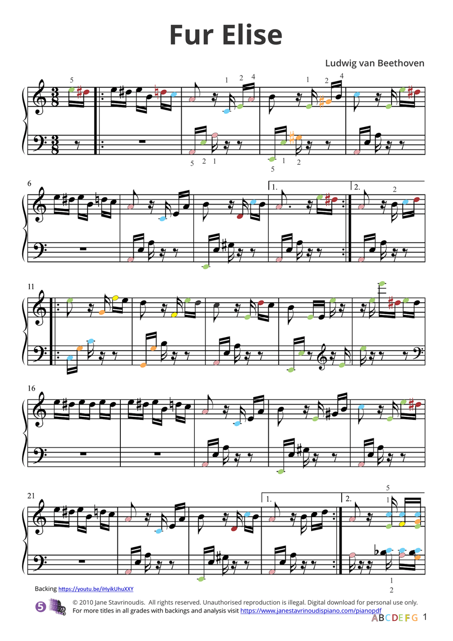 Fur Elise (Bagatelle No. 25 in A minor) Piano Solo scores gallery preview page 5