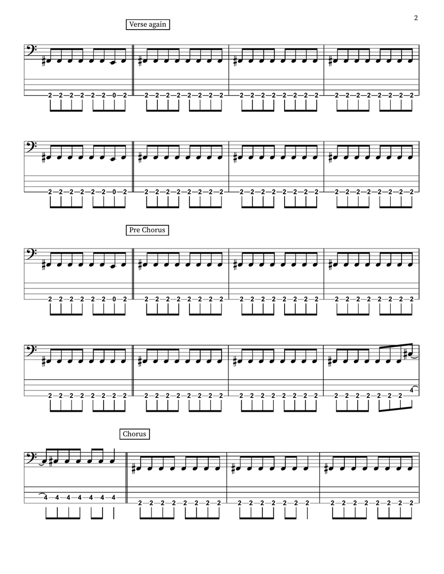 You've Got Another Thing Coming Acoustic Guitar scores gallery preview page 2