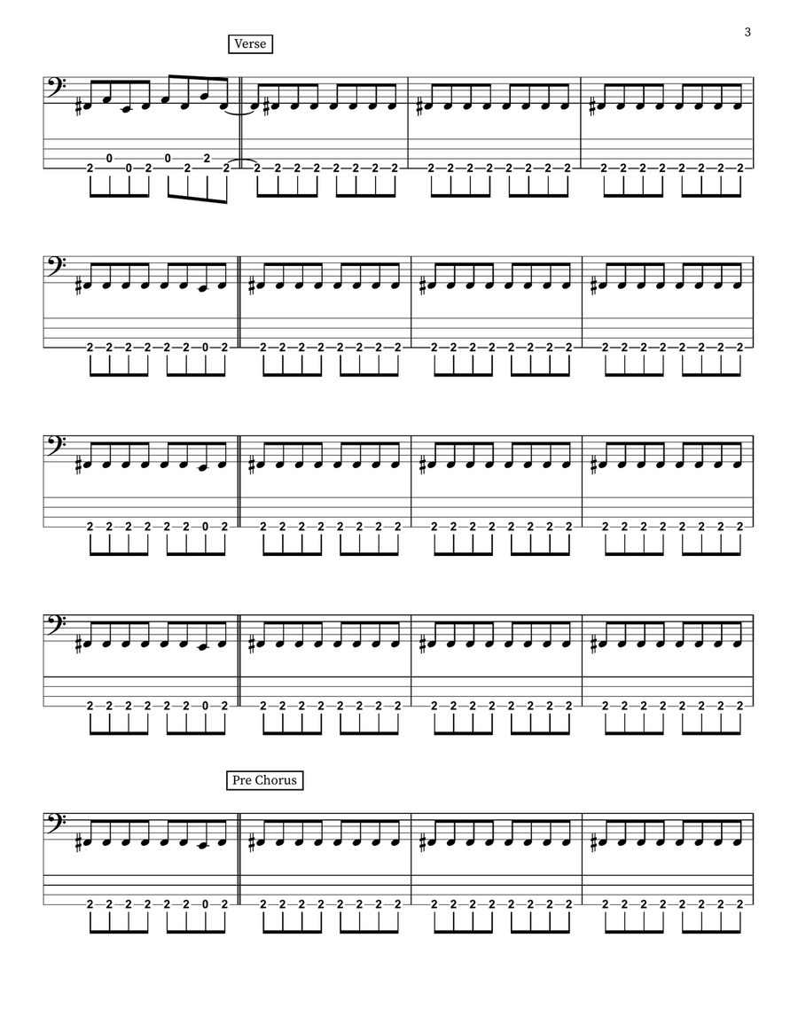 You've Got Another Thing Coming Acoustic Guitar scores gallery preview page 3