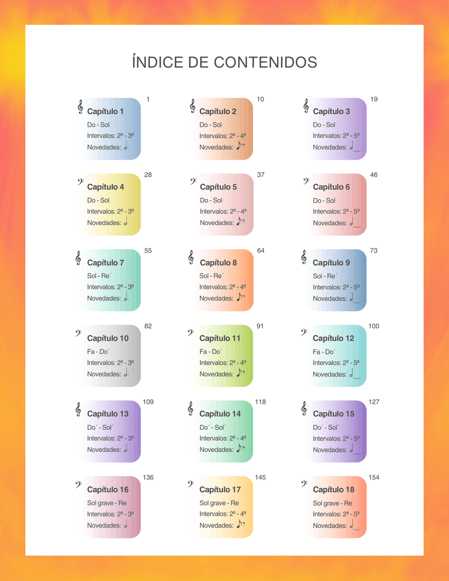 Sight-Reading Challenge For Pianists Volume 2 Piano Method scores gallery preview page 2