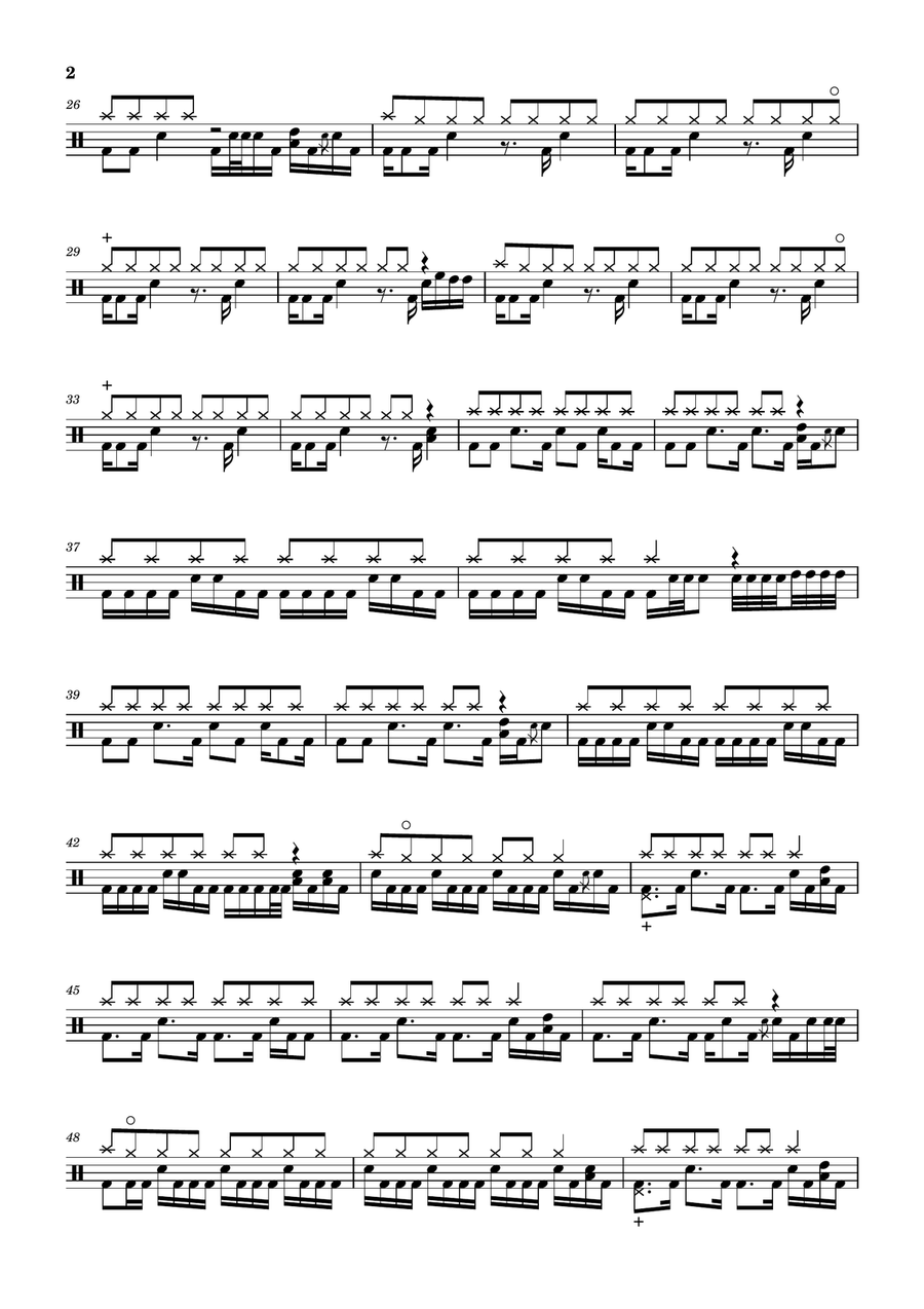 Dying For Your Love Dying For Your Love Drum Set scores gallery preview page 2