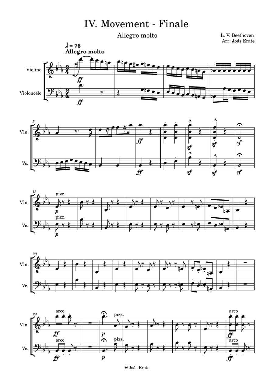 Symphony No.3, Op.55, IV - Finale - Beethoven String Duet scores gallery preview page 1