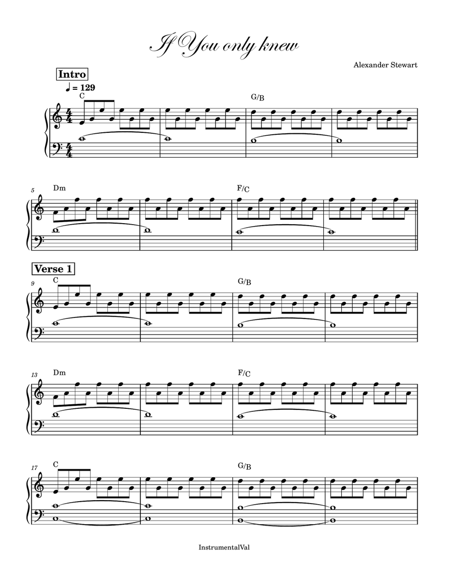 If You Only Knew If You Only Knew Piano Solo scores gallery preview page 1