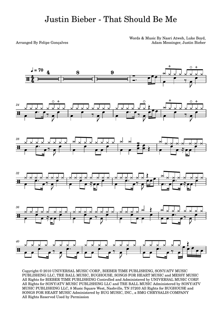 That Should Be Me That Should Be Me Drum Set scores gallery preview page 1