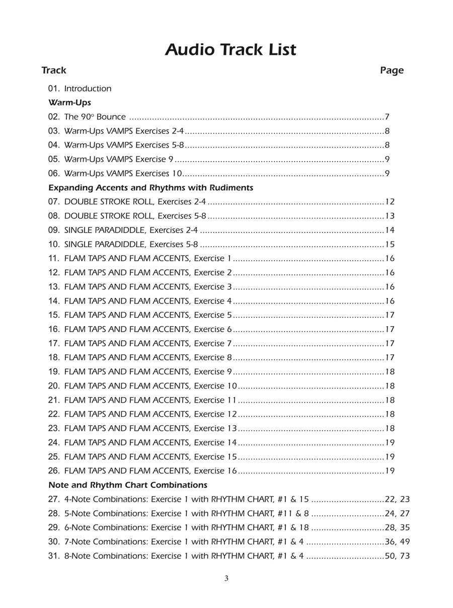Stick It to Your Chops Percussion scores gallery preview page 4