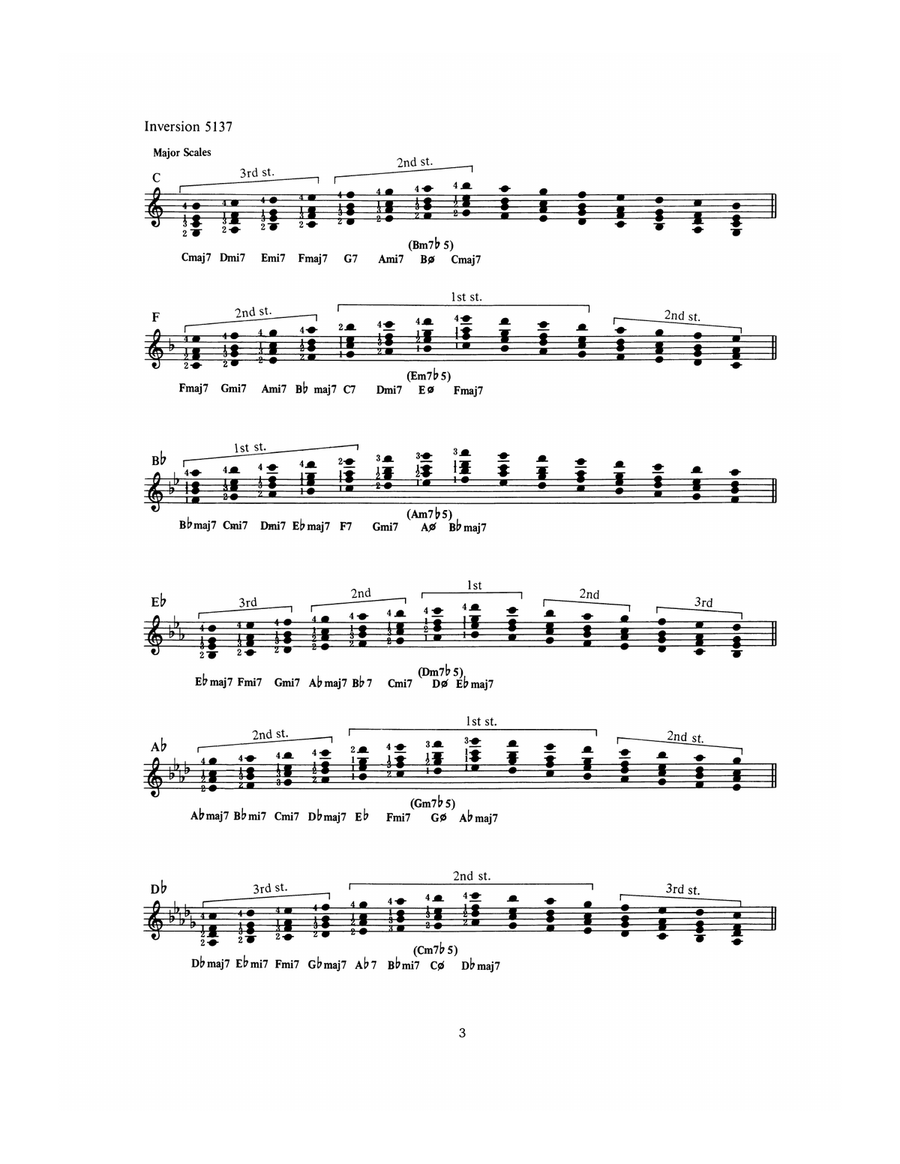 Sal Salvador: Four Part Harmony for Solo & Comping 4-Part scores gallery preview page 4