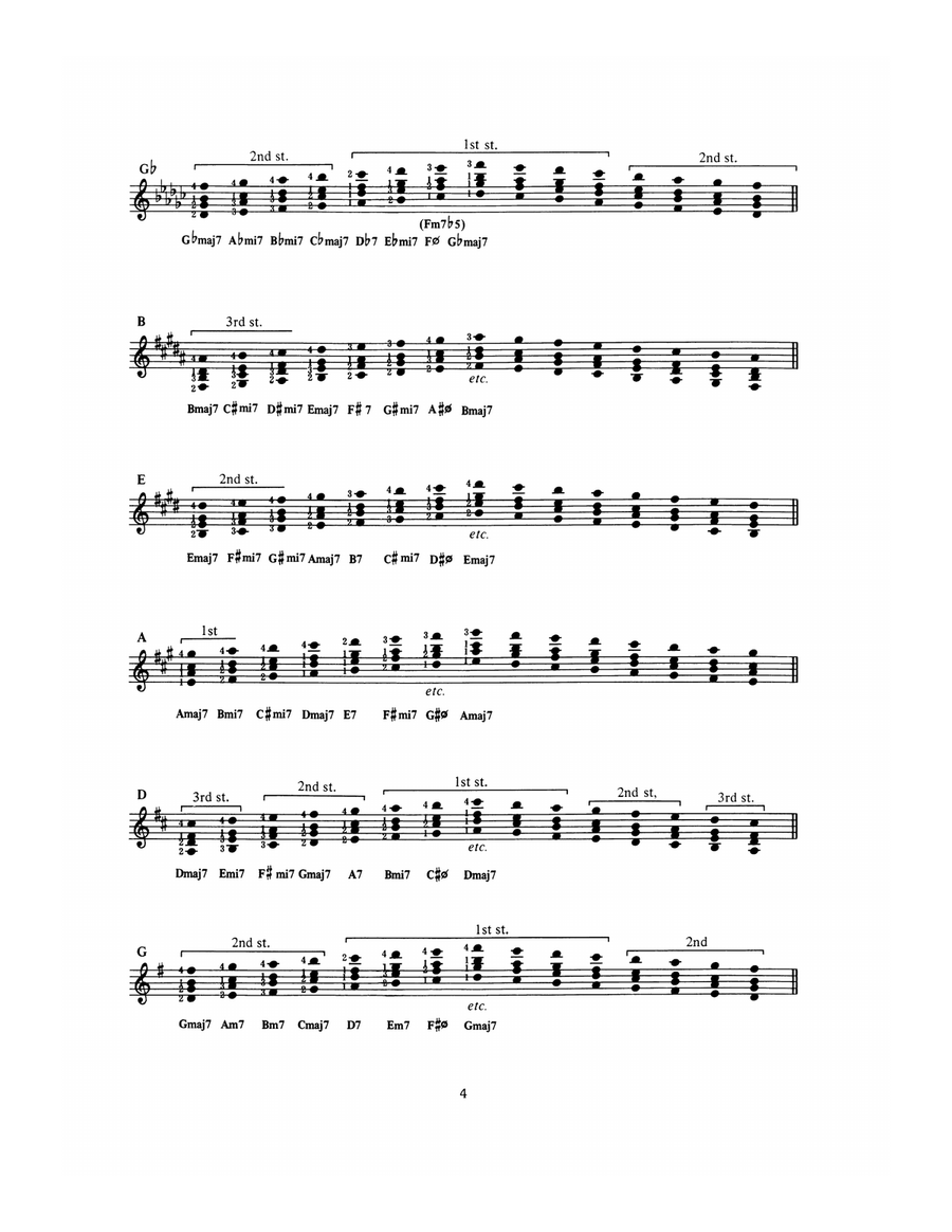 Sal Salvador: Four Part Harmony for Solo & Comping 4-Part scores gallery preview page 5