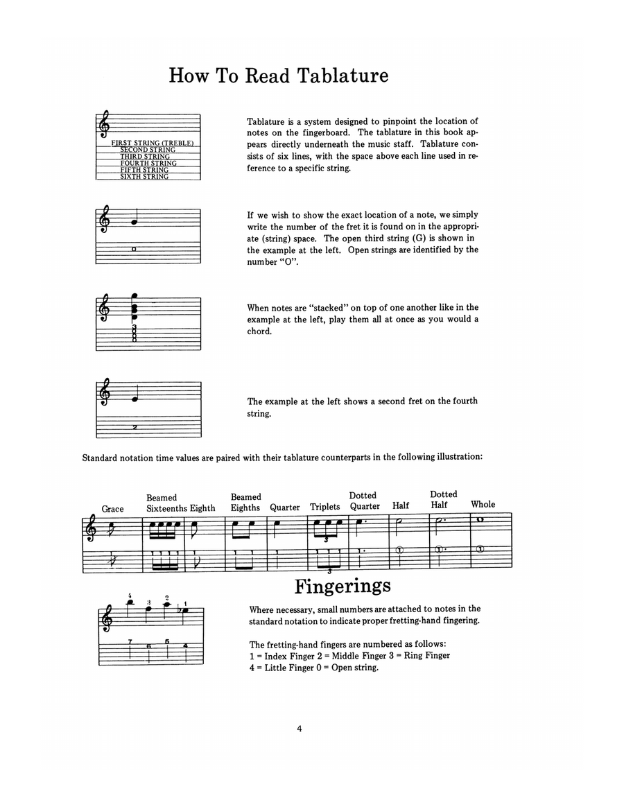 Country Ballads & Waltzes for Guitar Acoustic Guitar scores gallery preview page 5