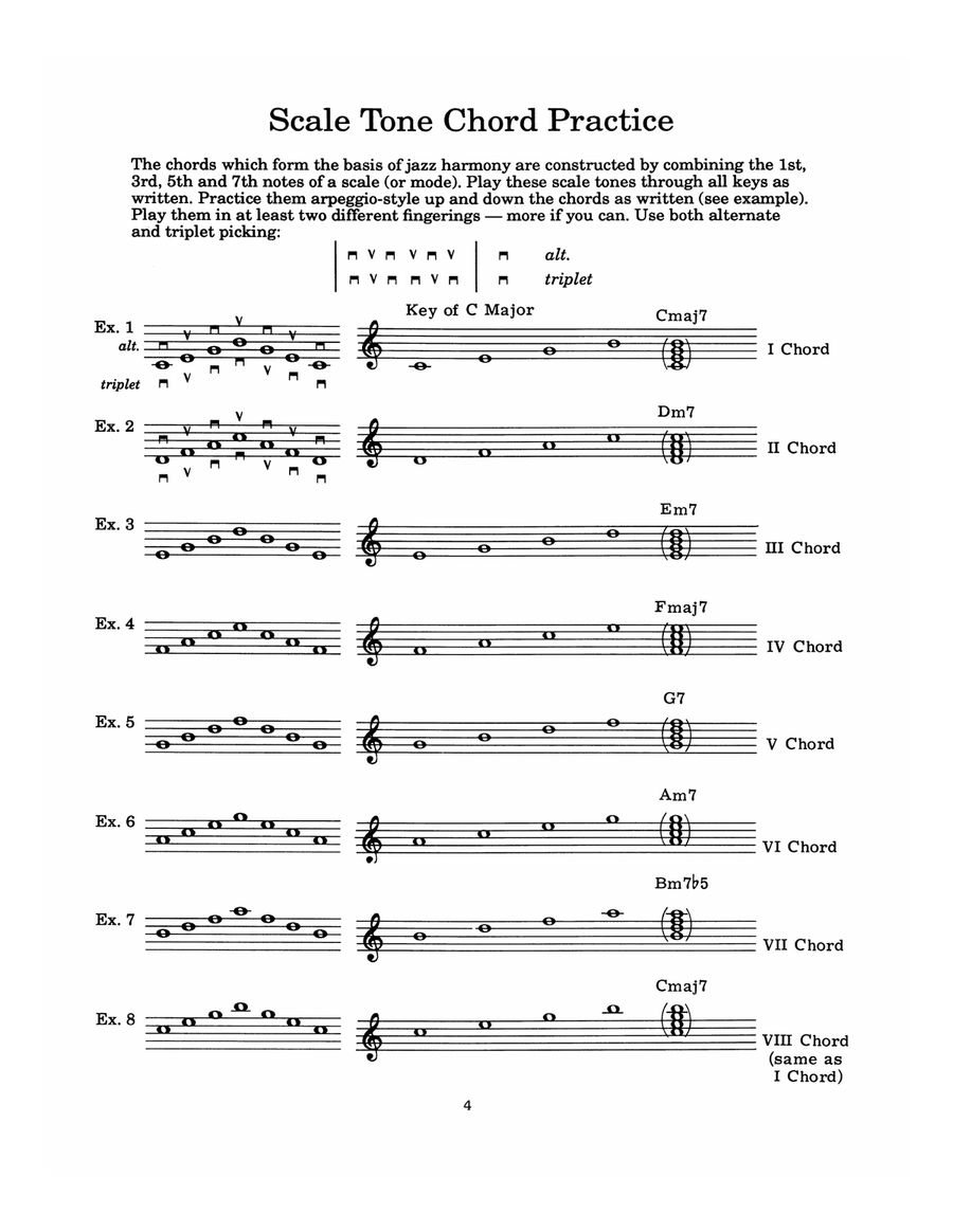 Sal Salvador - Art of Single-String Soloing Electric Guitar scores gallery preview page 5