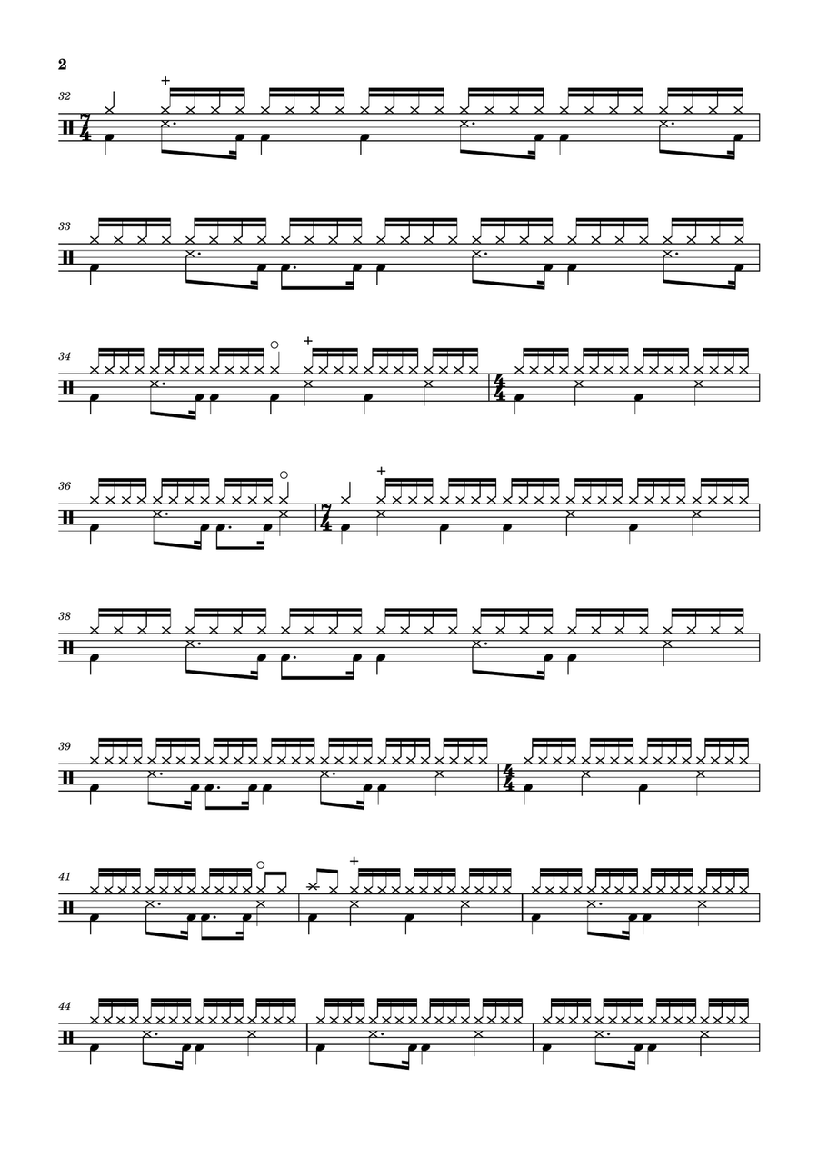 The Closest Thing To Crazy Drum Set scores gallery preview page 2