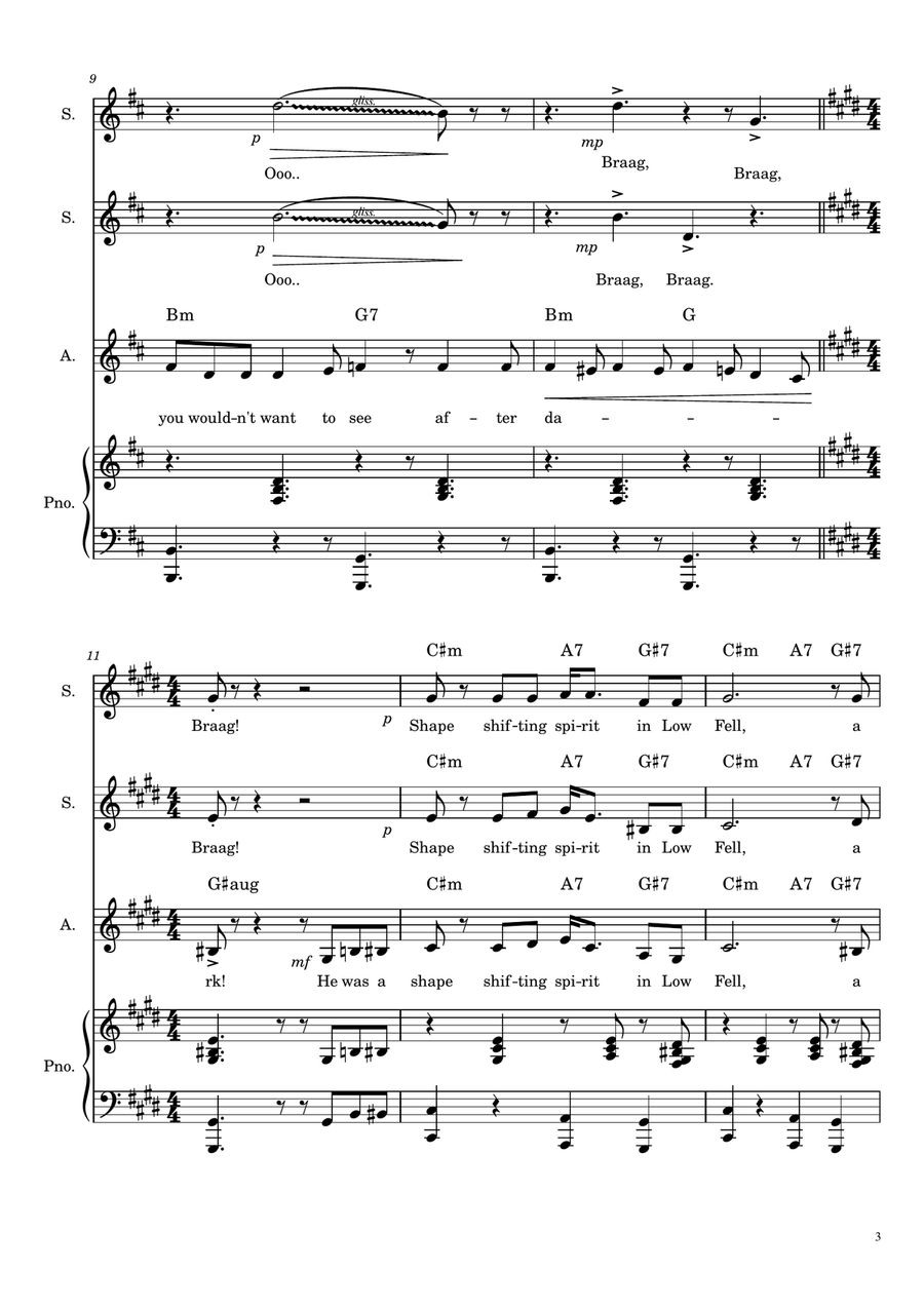 The Legend of Braag The Legend of Braag SSAA scores gallery preview page 3