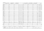 Espresso Jazz Ensemble scores gallery preview page 4