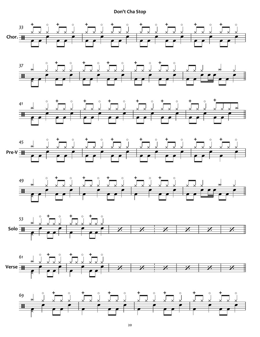 Don't Cha Stop Drum Set scores gallery preview page 2