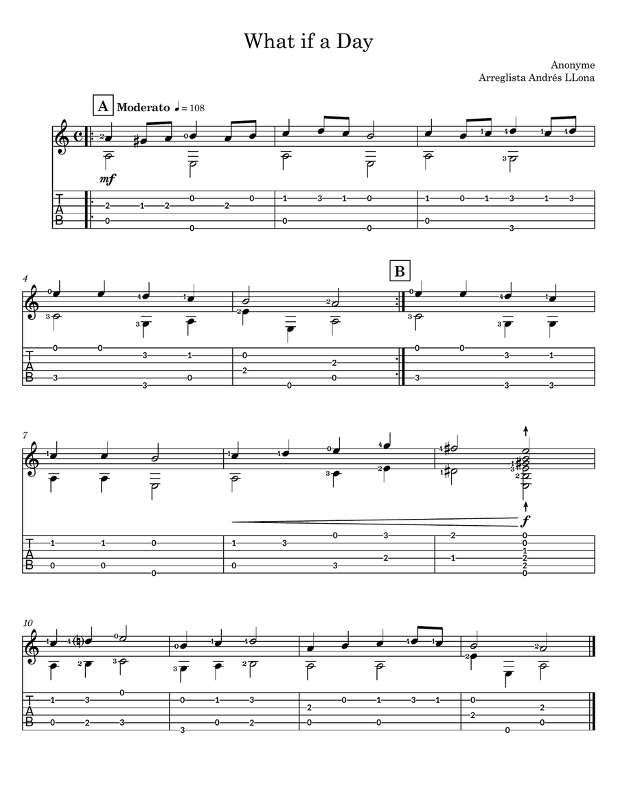 What if a Day What if a Day Acoustic Guitar scores gallery preview page 1