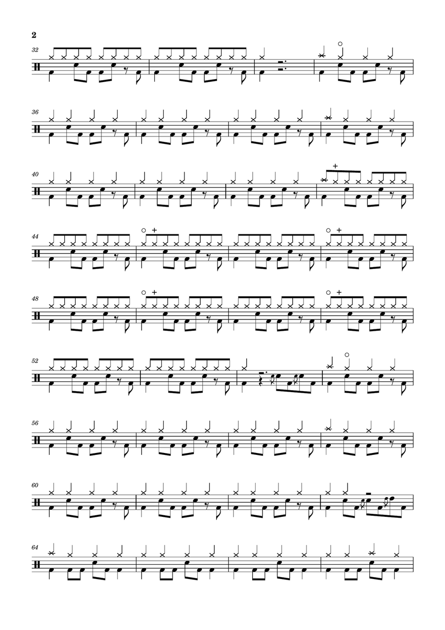 What I've Done What I've Done Drum Set scores gallery preview page 2