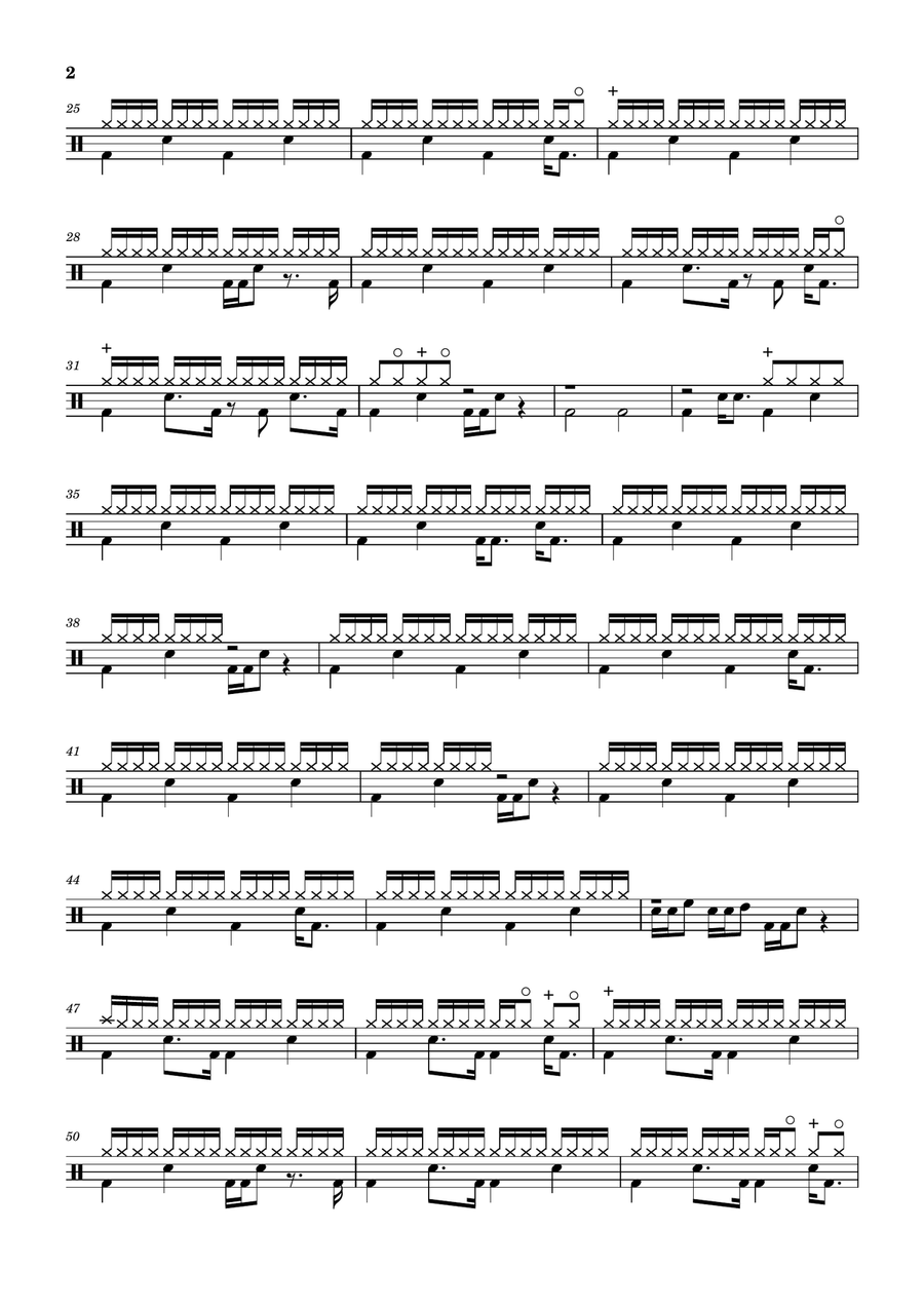 Maybe I Won't Look Back Maybe I Won't Look Back Drum Set scores gallery preview page 2