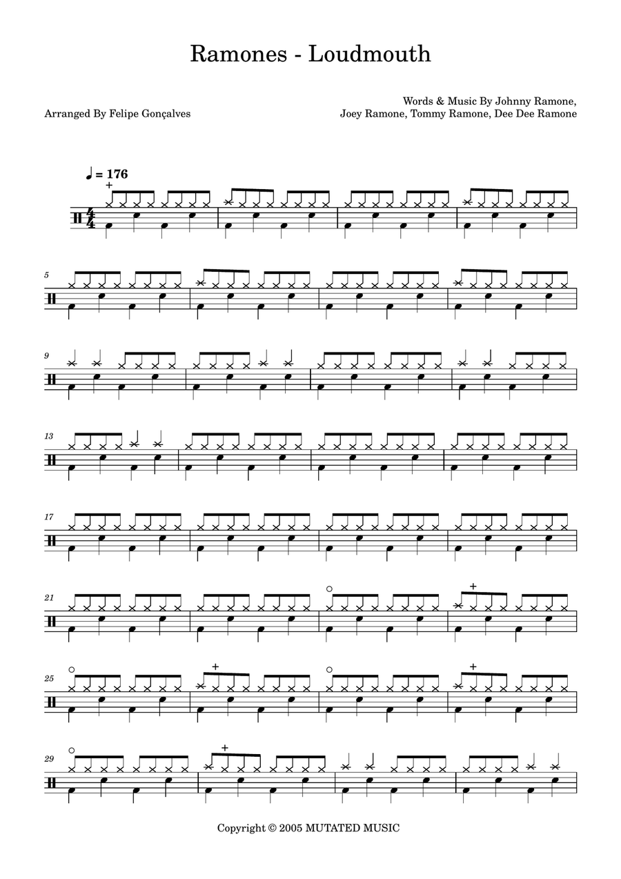 Loudmouth Loudmouth Drum Set scores gallery preview page 1