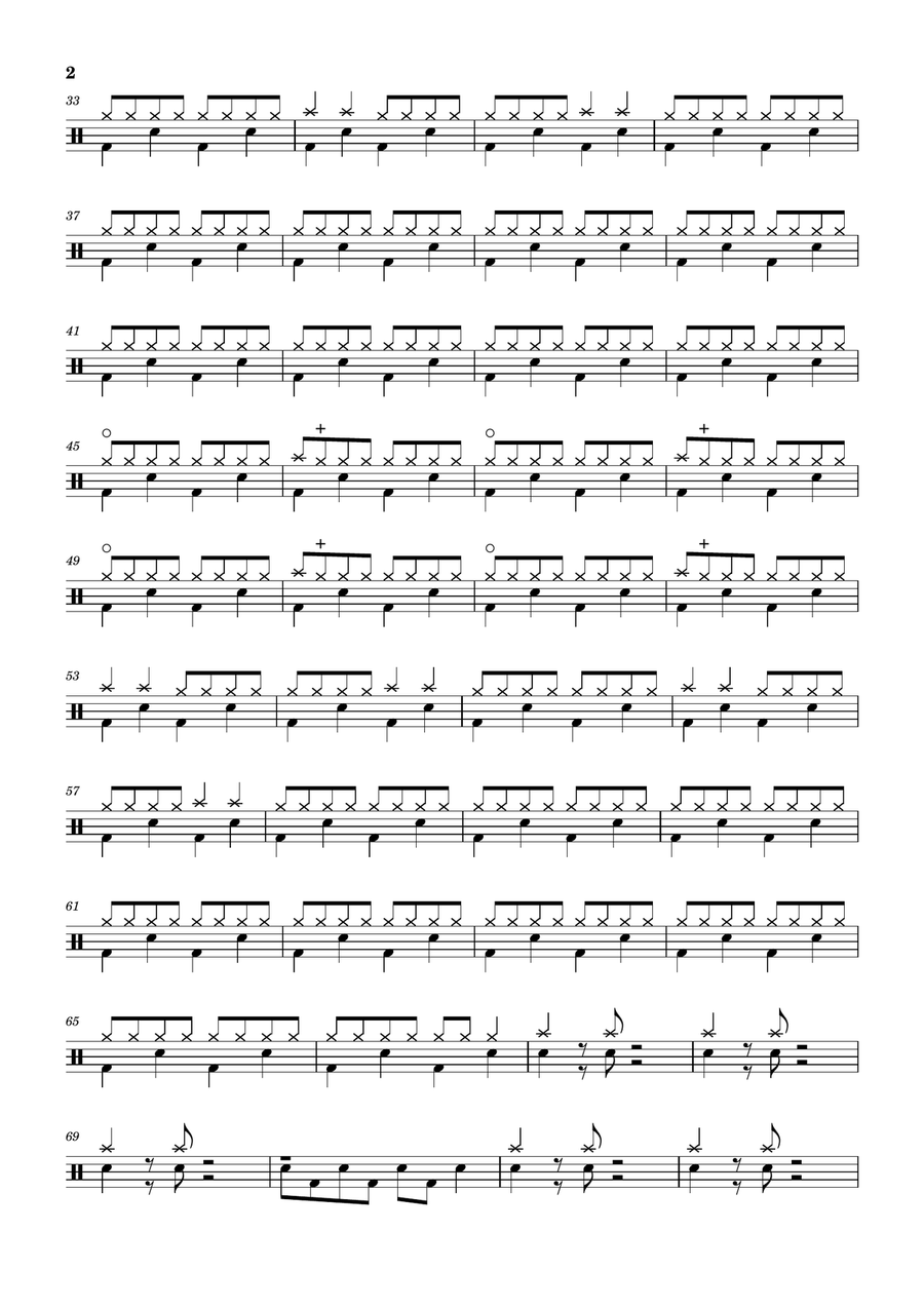 Loudmouth Loudmouth Drum Set scores gallery preview page 2