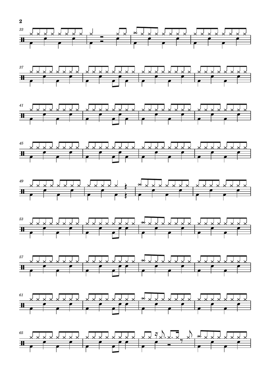 I Could Be The One I Could Be The One Drum Set scores gallery preview page 2