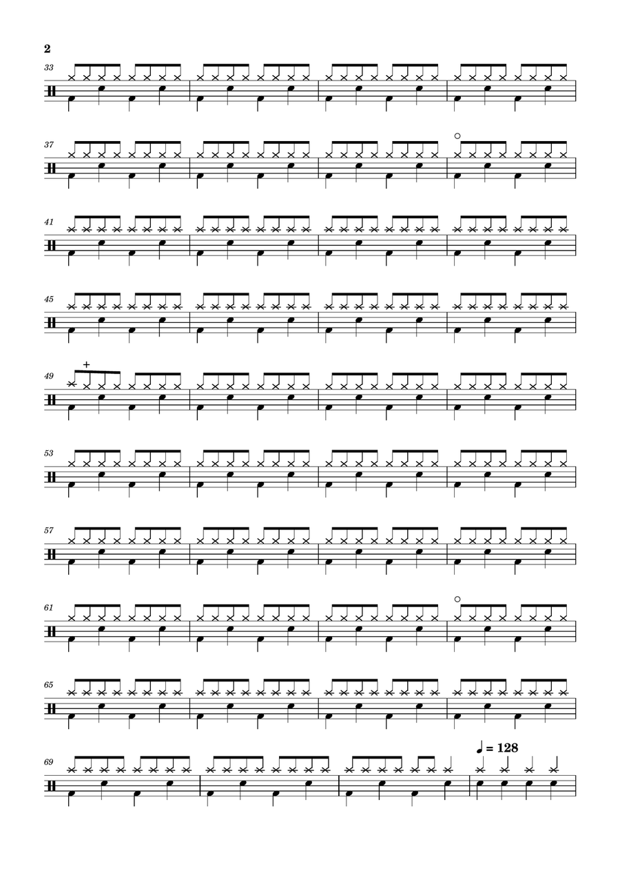 Today Your Love, Tomorrow The World Drum Set scores gallery preview page 2
