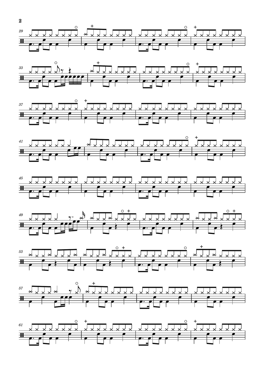 Don't You (Forget About Me) Drum Set scores gallery preview page 2