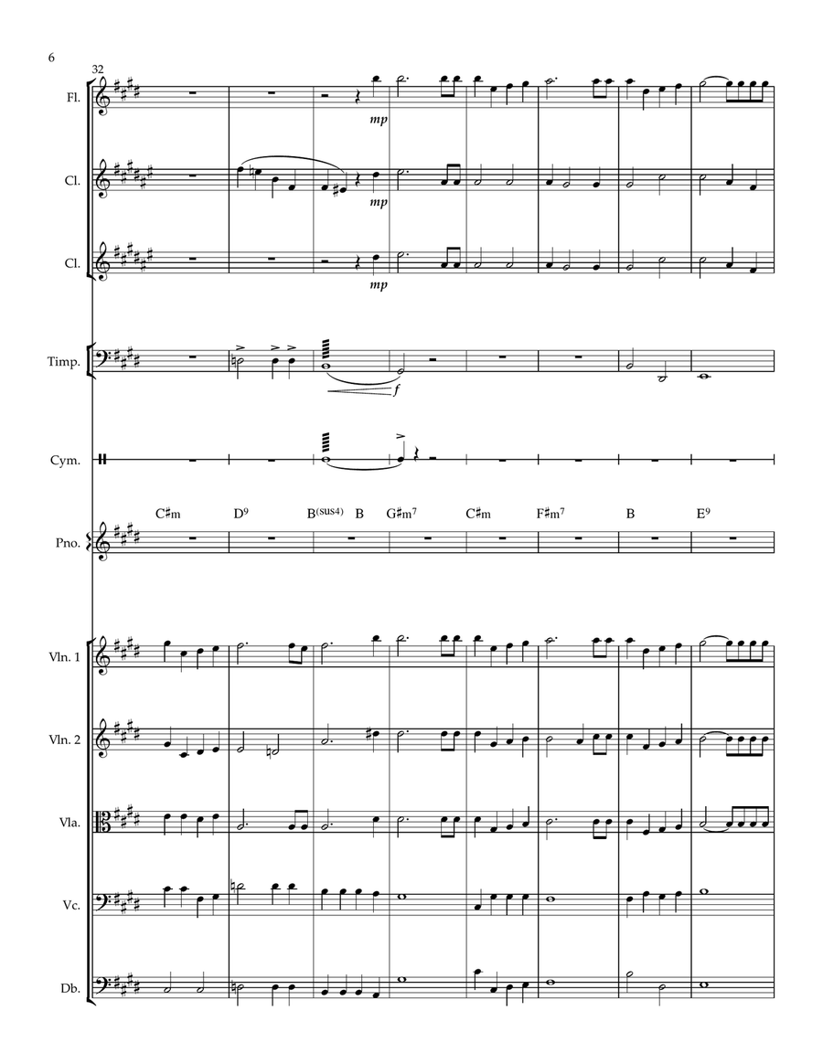 Give Thanks With A Grateful Heart Chamber Orchestra scores gallery preview page 6