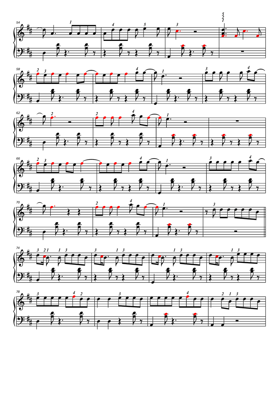 Despacito niveau 3 Despacito niveau 3 Easy Piano scores gallery preview page 3