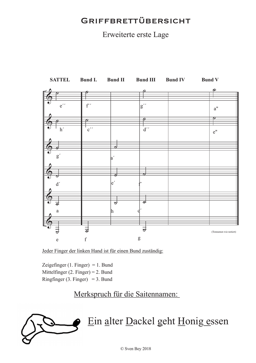 Griffbrettübersicht (deutsch) Classical Guitar scores gallery preview page 1