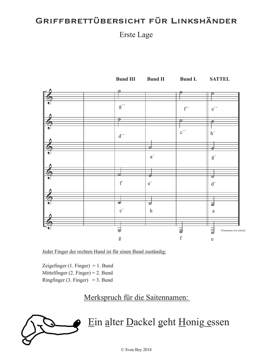 Griffbrettübersicht / Gitarre für Linkshänder Classical Guitar scores gallery preview page 1