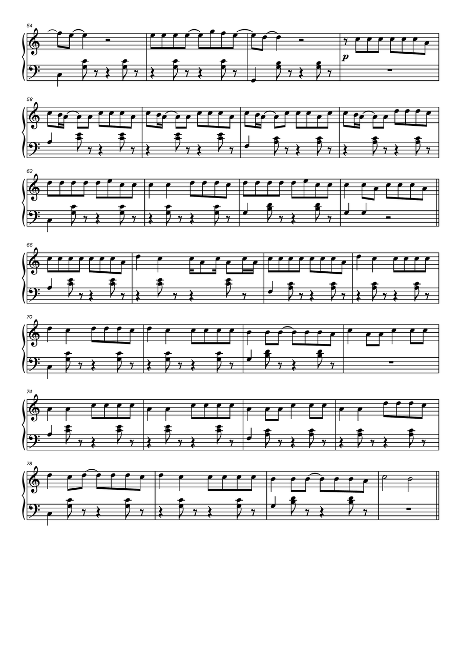 Despacito niveau 1 Despacito niveau 1 Easy Piano scores gallery preview page 3