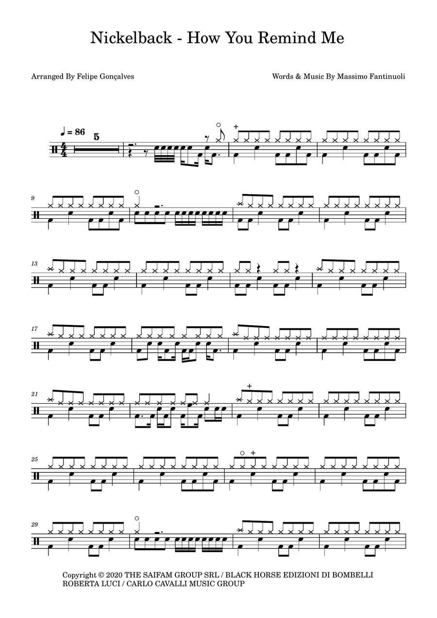 How You Remind Me How You Remind Me Drum Set scores gallery preview page 1