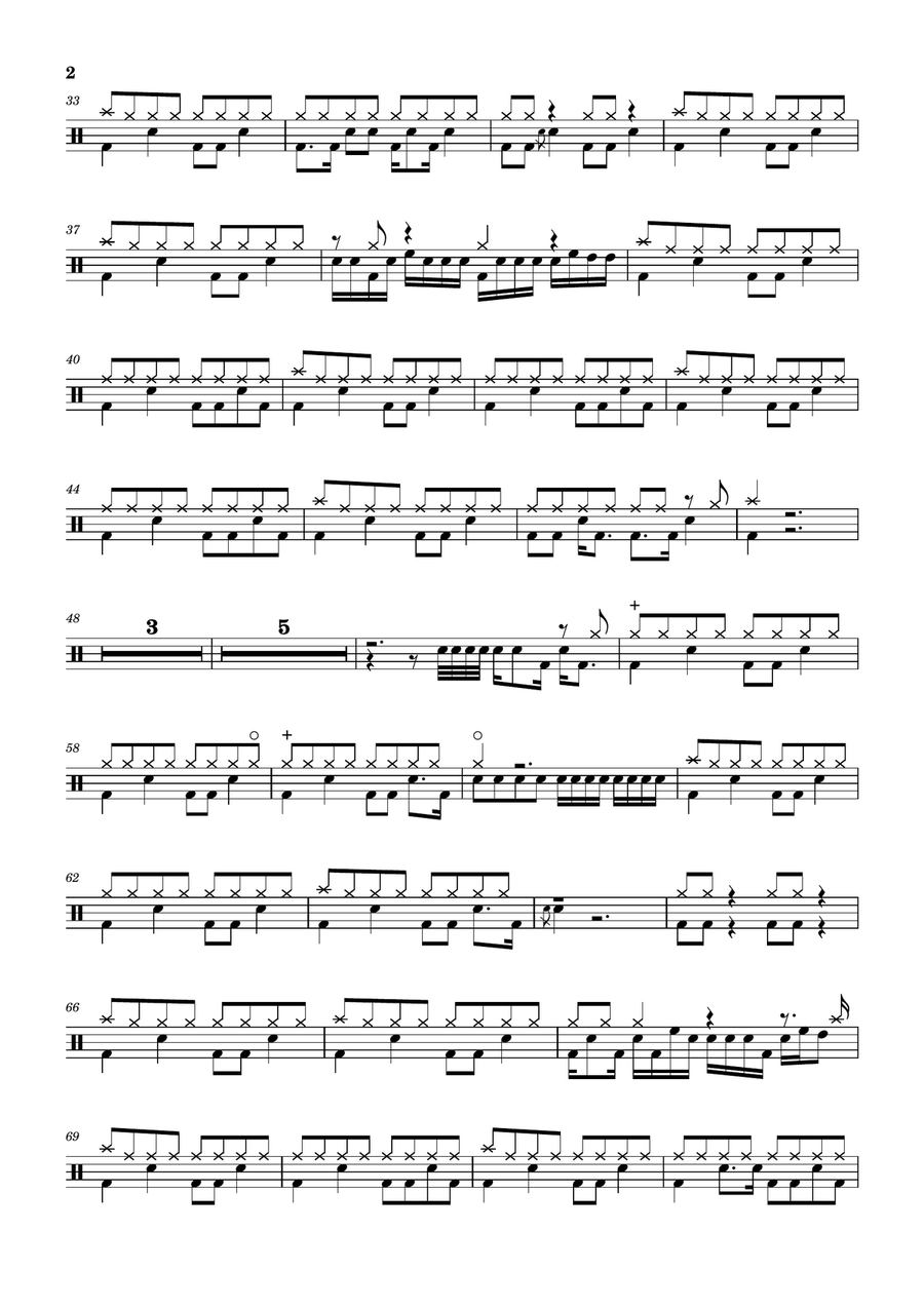 How You Remind Me How You Remind Me Drum Set scores gallery preview page 2
