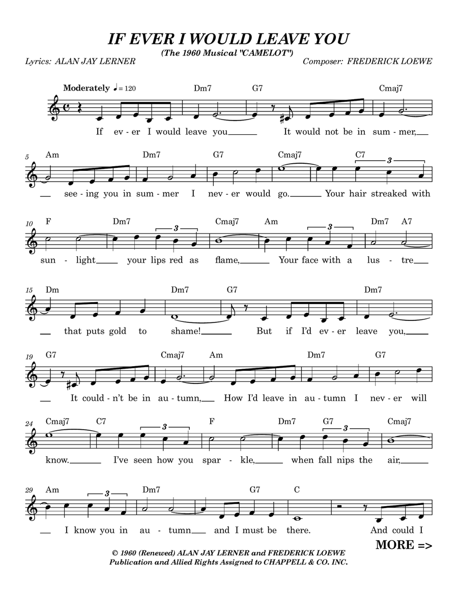 IF EVER I WOULD LEAVE YOU Piano scores gallery preview page 1