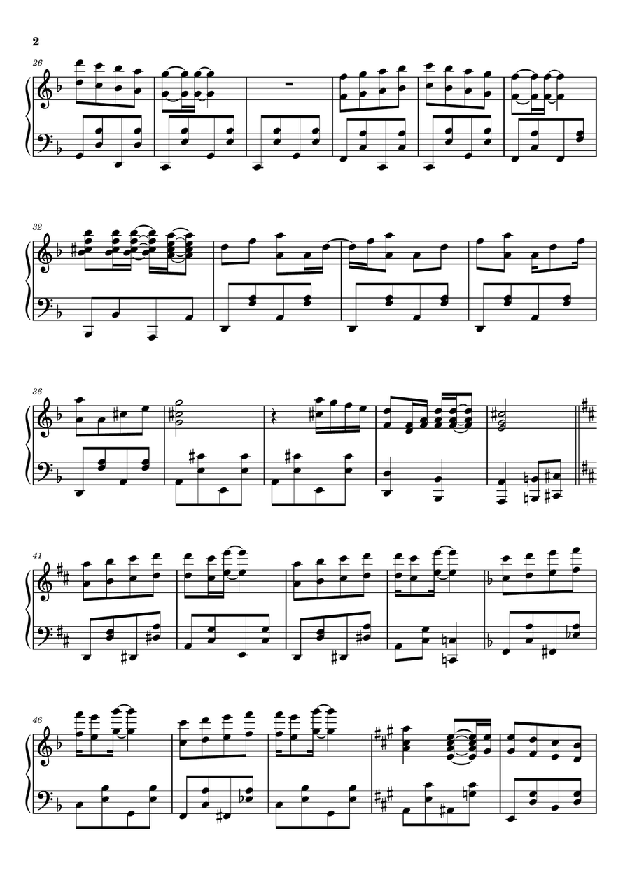 Puttin' On The Ritz Puttin' On The Ritz Piano Solo scores gallery preview page 2
