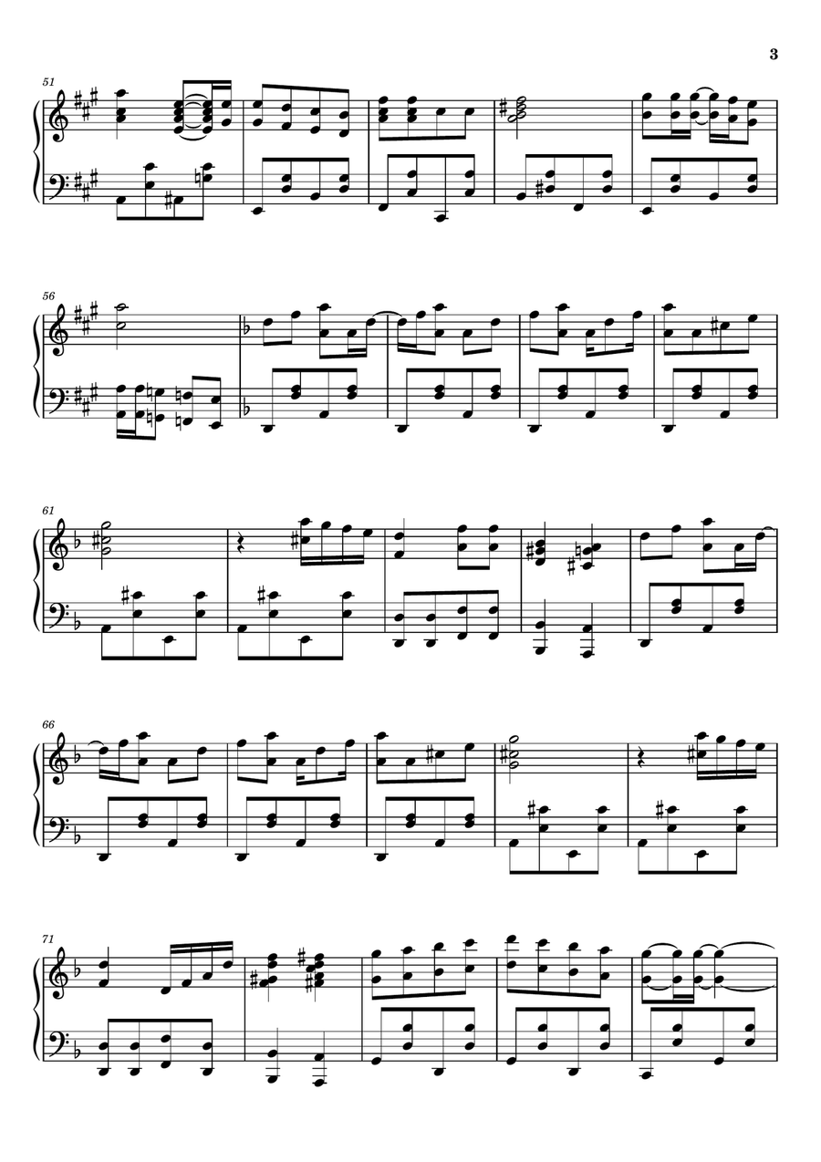 Puttin' On The Ritz Puttin' On The Ritz Piano Solo scores gallery preview page 3