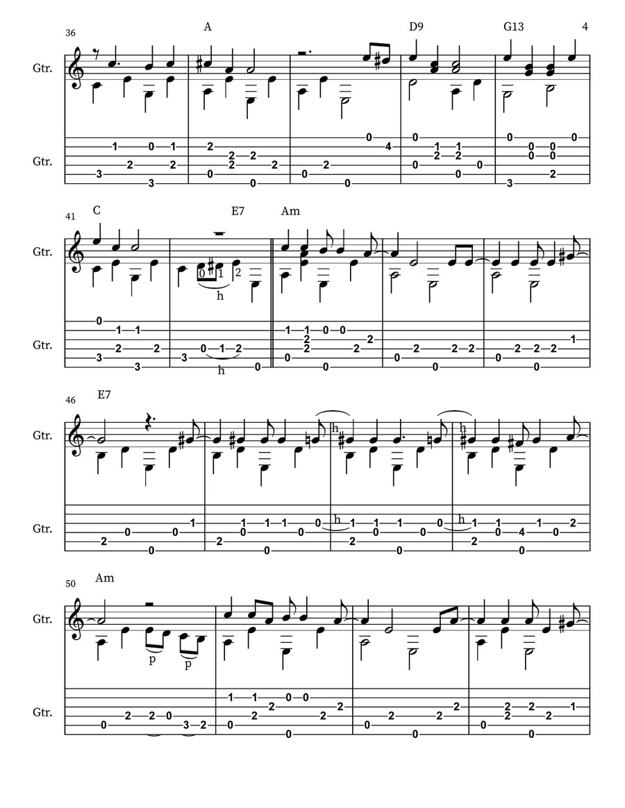 I Wanna Be Like You Acoustic Guitar scores gallery preview page 4