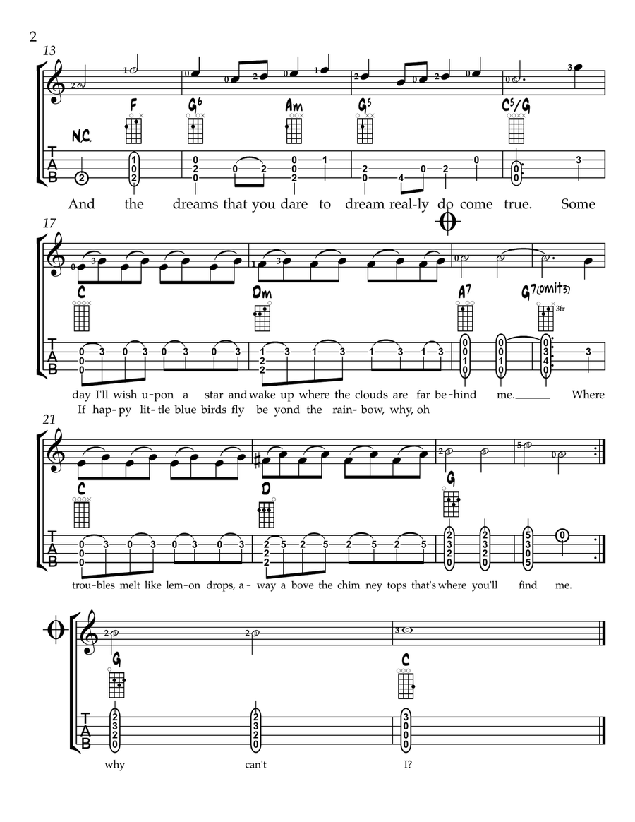 Somewhere Over The Rainbow/what A Wonderful World Ukulele scores gallery preview page 2
