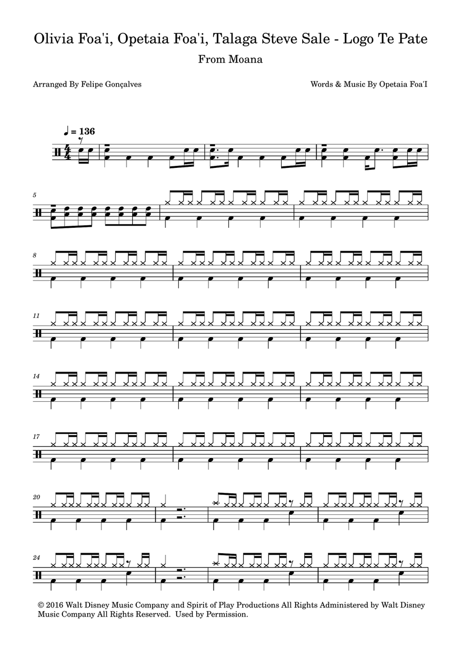 Logo Te Pate Logo Te Pate Drum Set scores gallery preview page 1