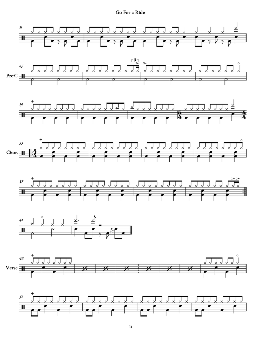 Go For A Ride Drum Set scores gallery preview page 2