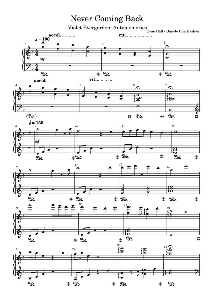 Never Coming Back Never Coming Back Piano Solo scores gallery preview page 1