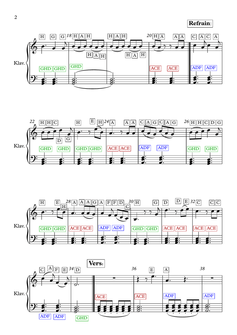 Die With A Smile Die With A Smile Easy Piano scores gallery preview page 2