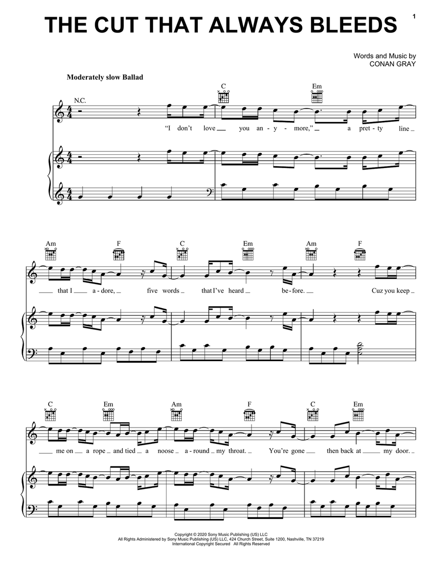 The Cut That Always Bleeds Piano, Vocal, Guitar scores gallery preview page 1