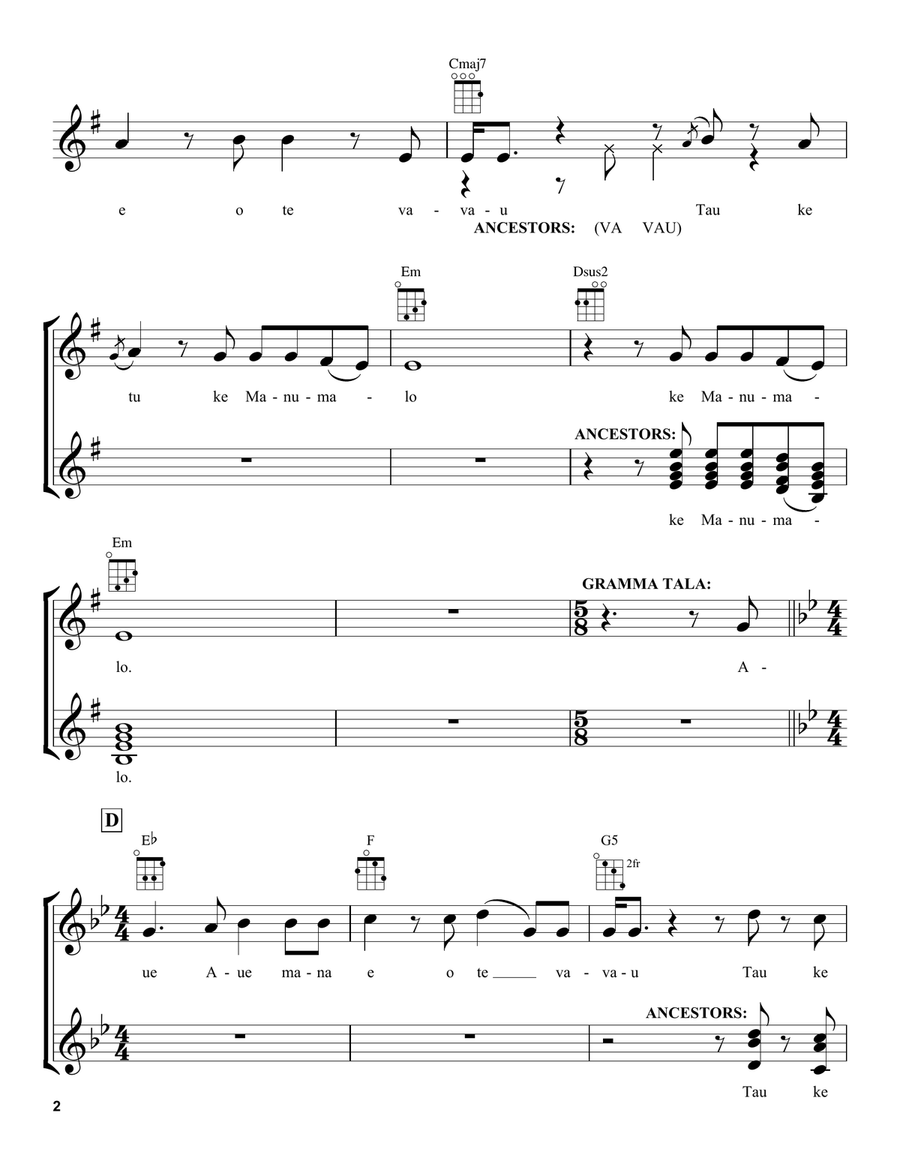Mana Vavau (from Moana 2) Ukulele scores gallery preview page 2