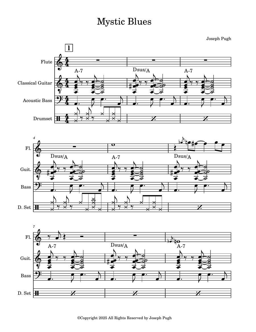 Mystic Blues Mystic Blues Jazz Ensemble scores gallery preview page 1