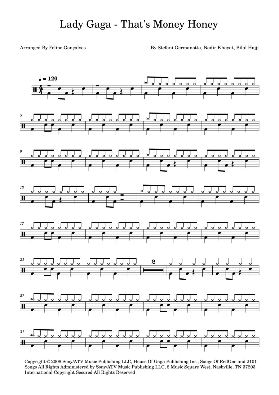 That's Money Honey Drum Set scores gallery preview page 1