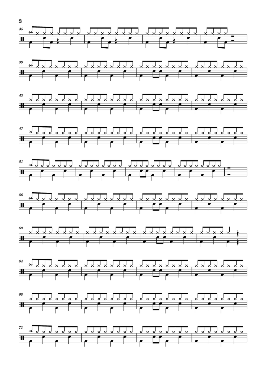 That's Money Honey Drum Set scores gallery preview page 2